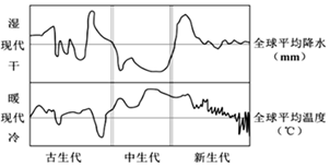 菁優(yōu)網