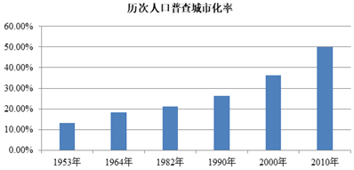 菁優(yōu)網