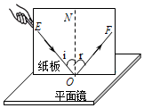 菁優(yōu)網