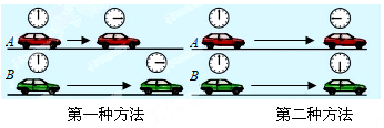 菁優(yōu)網