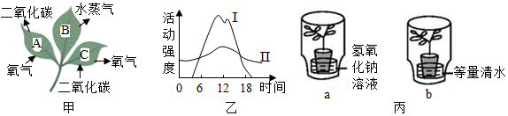 菁優(yōu)網(wǎng)