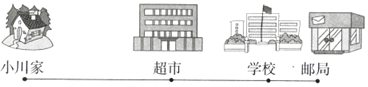 菁優(yōu)網