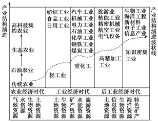 菁优网