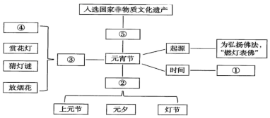 菁優(yōu)網