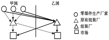 菁優(yōu)網