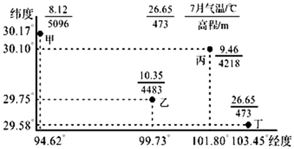 菁優(yōu)網