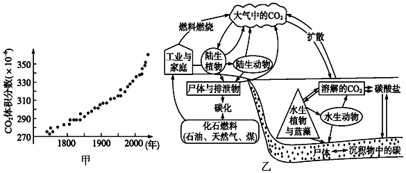 菁優(yōu)網