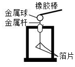 菁優(yōu)網(wǎng)