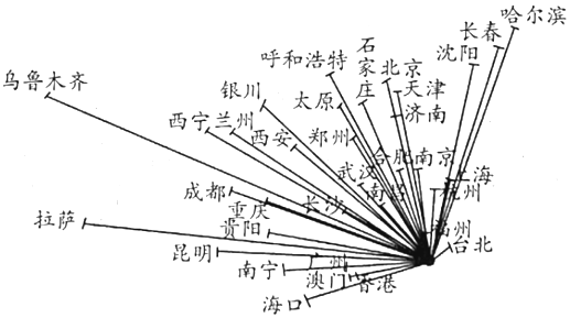 菁優(yōu)網(wǎng)