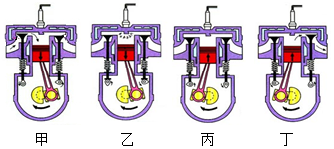 菁優(yōu)網(wǎng)