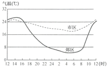 菁優(yōu)網