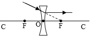 菁優(yōu)網(wǎng)