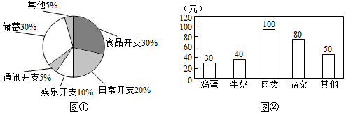 菁優(yōu)網