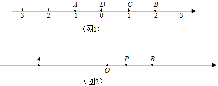 菁優(yōu)網