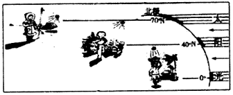 菁優(yōu)網(wǎng)