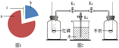 菁優(yōu)網