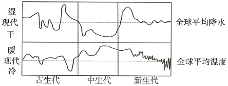 菁優(yōu)網