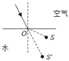 菁優(yōu)網(wǎng)