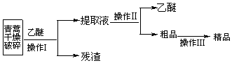 菁優(yōu)網(wǎng)