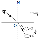 菁優(yōu)網(wǎng)