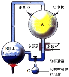 菁優(yōu)網(wǎng)