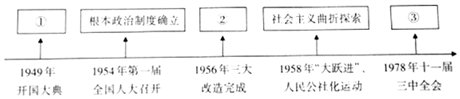 菁優(yōu)網