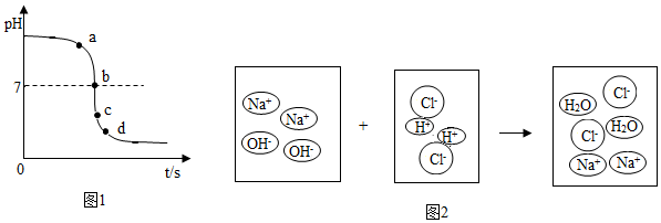 菁優(yōu)網