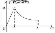 菁優(yōu)網(wǎng)