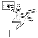 菁優(yōu)網(wǎng)