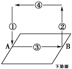 菁優(yōu)網(wǎng)