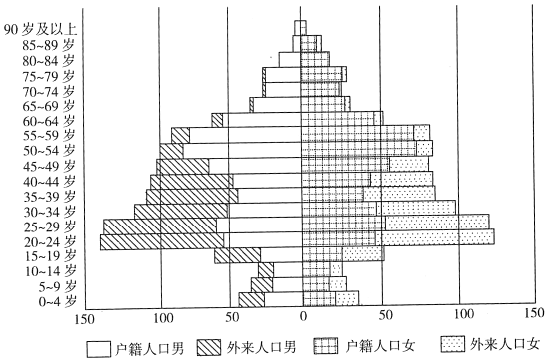 菁優(yōu)網