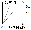 菁優(yōu)網