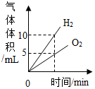 菁優(yōu)網