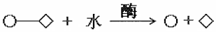 菁優(yōu)網