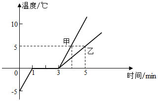 菁優(yōu)網