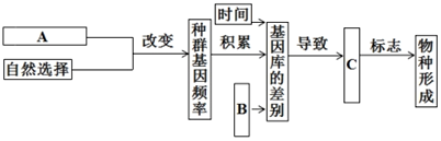 菁優(yōu)網