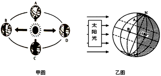 菁優(yōu)網(wǎng)