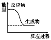 菁優(yōu)網