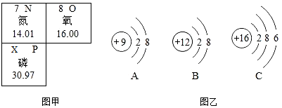 菁優(yōu)網(wǎng)