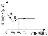 菁優(yōu)網