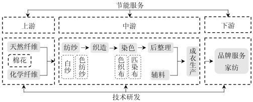 菁优网