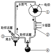 菁優(yōu)網(wǎng)