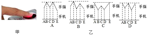 菁優(yōu)網(wǎng)