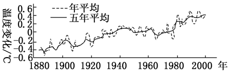 菁優(yōu)網