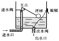 菁優(yōu)網