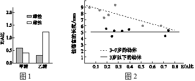 菁優(yōu)網