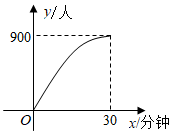 菁優(yōu)網