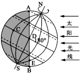 菁優(yōu)網