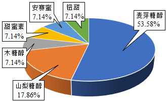 菁優(yōu)網