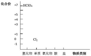 菁優(yōu)網